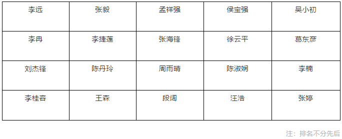 首页- 必发集团有限公司官方网站