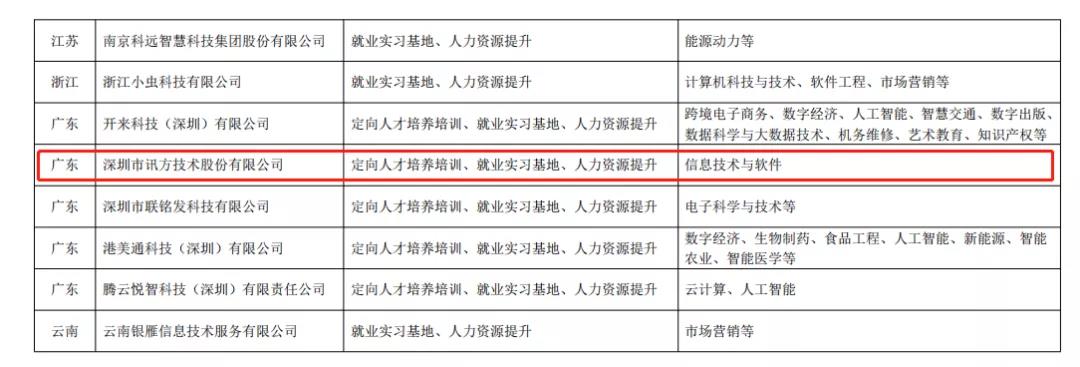 20211203170104_34323 首页- 必发集团有限公司官方网站