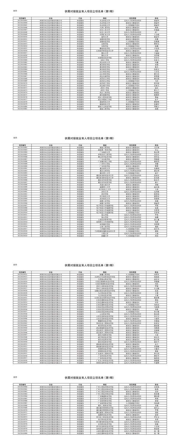 20220408105511_70168 首页- 必发集团有限公司官方网站