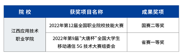20221020115932_48504 首页- 必发集团有限公司官方网站