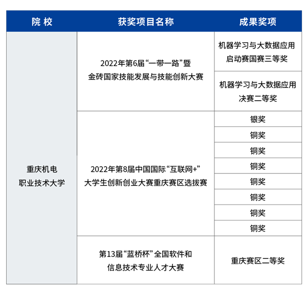 20221020115945_39558 首页- 必发集团有限公司官方网站