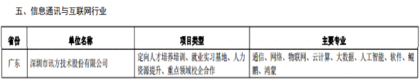 20221025142625_89952 首页- 必发集团有限公司官方网站