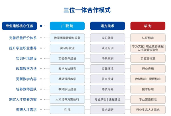 20221129105603_50832 首页- 必发集团有限公司官方网站