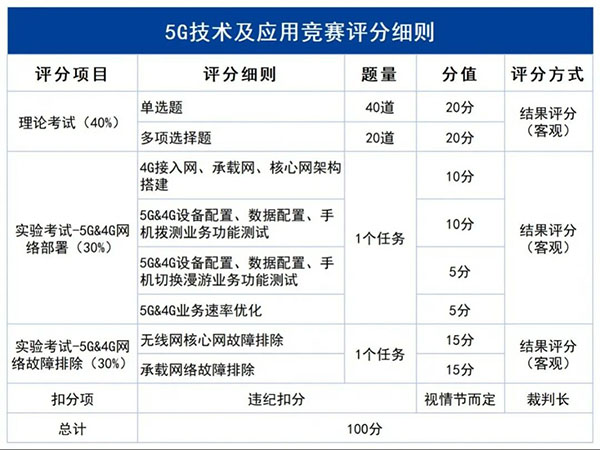 20230317114306_91053 首页- 必发集团有限公司官方网站