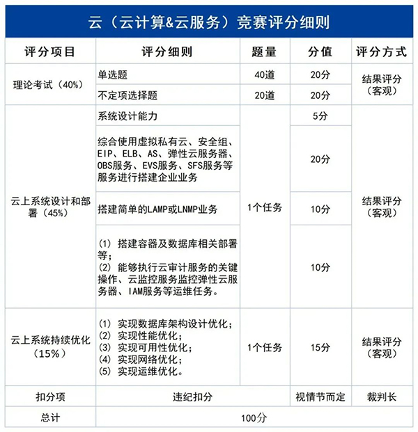 20230412150527_42250 首页- 必发集团有限公司官方网站
