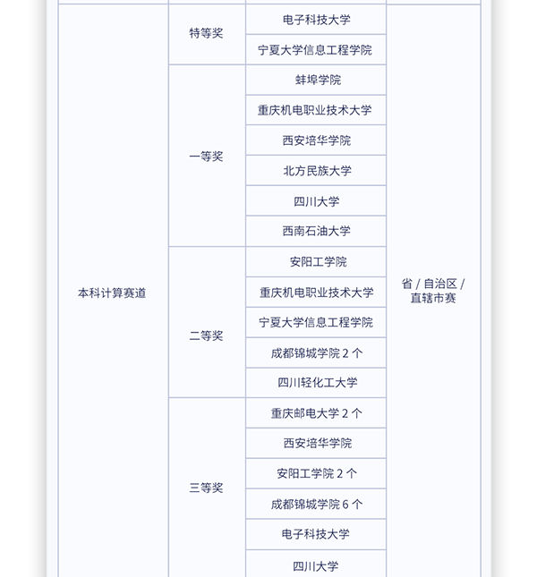 首页- 必发集团有限公司官方网站