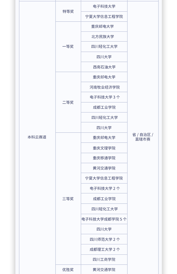 首页- 必发集团有限公司官方网站