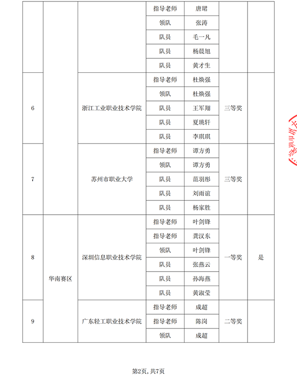 首页- 必发集团有限公司官方网站