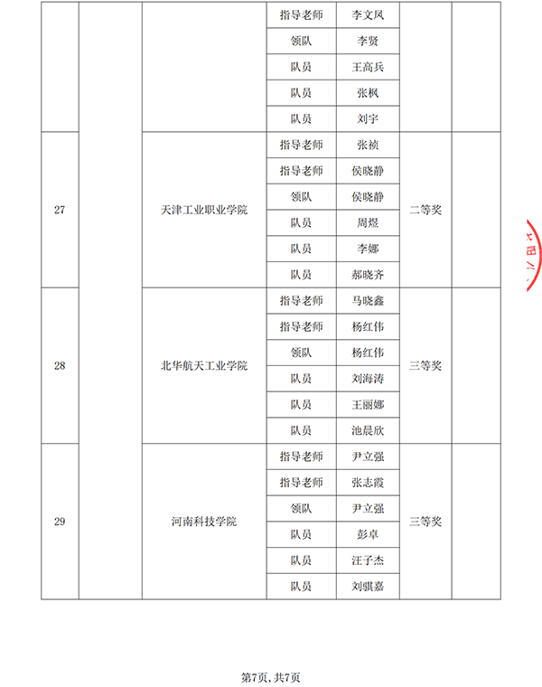 首页- 必发集团有限公司官方网站