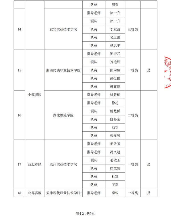 首页- 必发集团有限公司官方网站