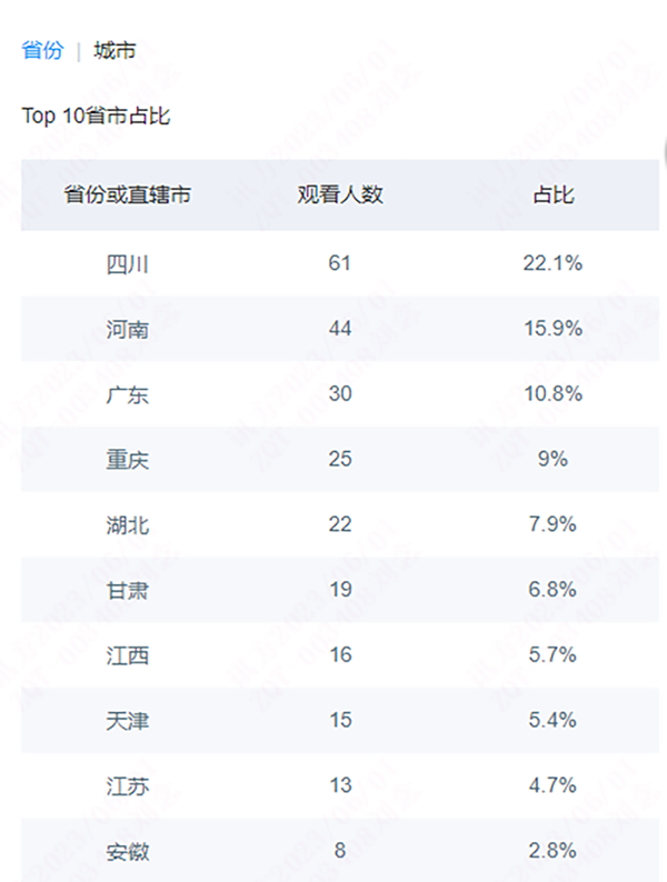 首页- 必发集团有限公司官方网站