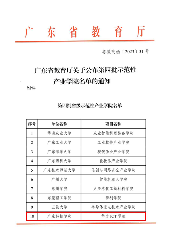 20231116152027_89276 首页- 必发集团有限公司官方网站
