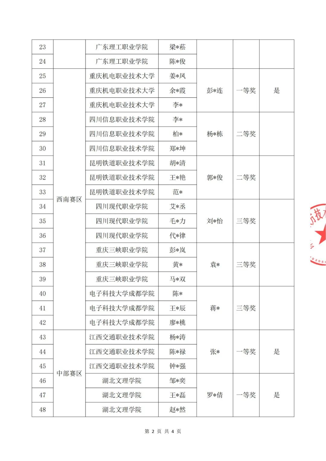 首页- 必发集团有限公司官方网站