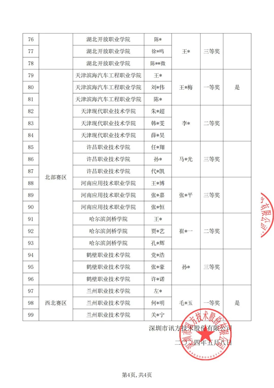 首页- 必发集团有限公司官方网站