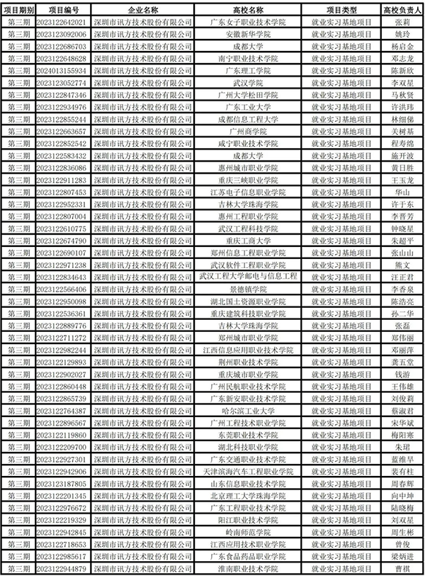 20240619093002_54822 首页- 必发集团有限公司官方网站