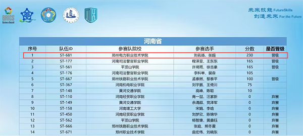 首页- 必发集团有限公司官方网站