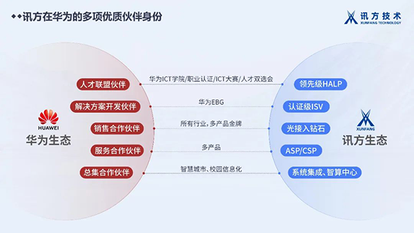 20250325104744_36973 首页- 必发集团有限公司官方网站