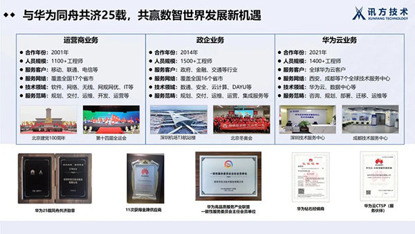 20250325104805_44789 首页- 必发集团有限公司官方网站