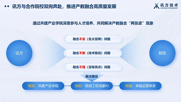 20250325104852_70406 首页- 必发集团有限公司官方网站