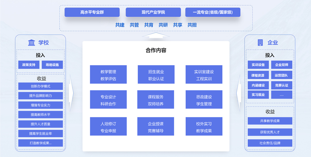 首页- 必发集团有限公司官方网站