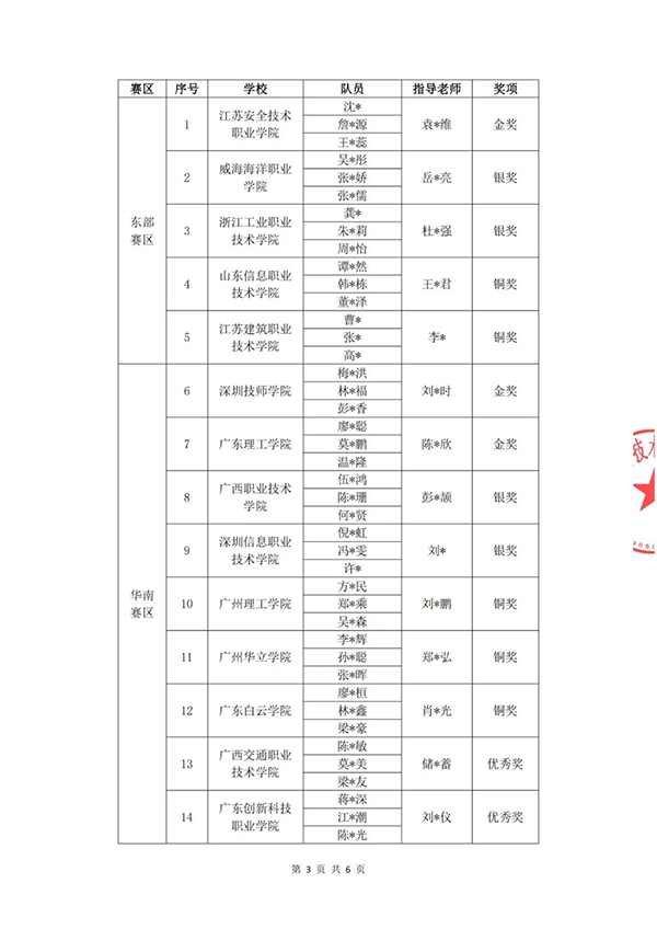 首页- 必发集团有限公司官方网站
