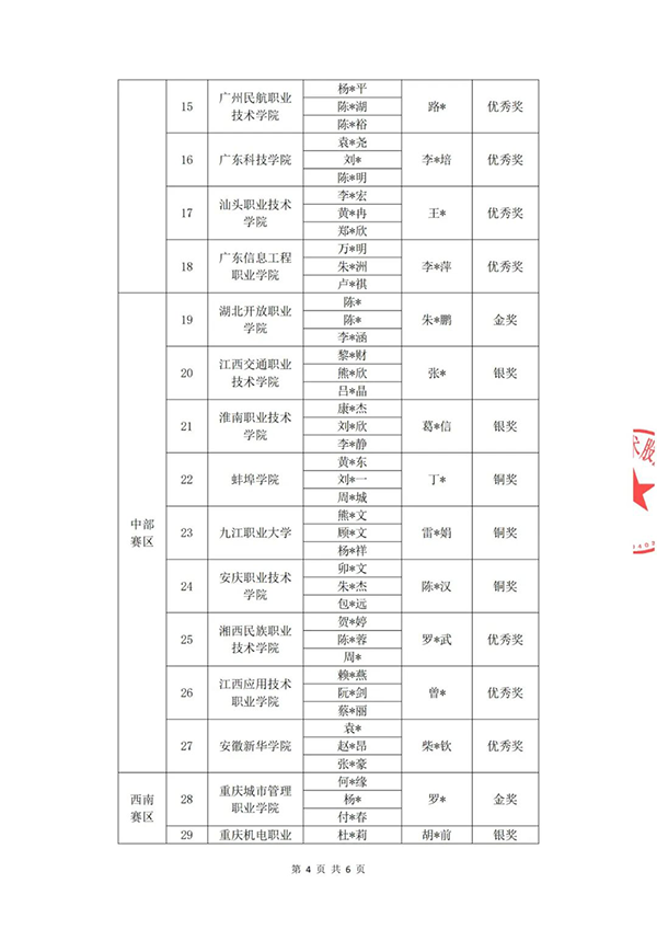首页- 必发集团有限公司官方网站