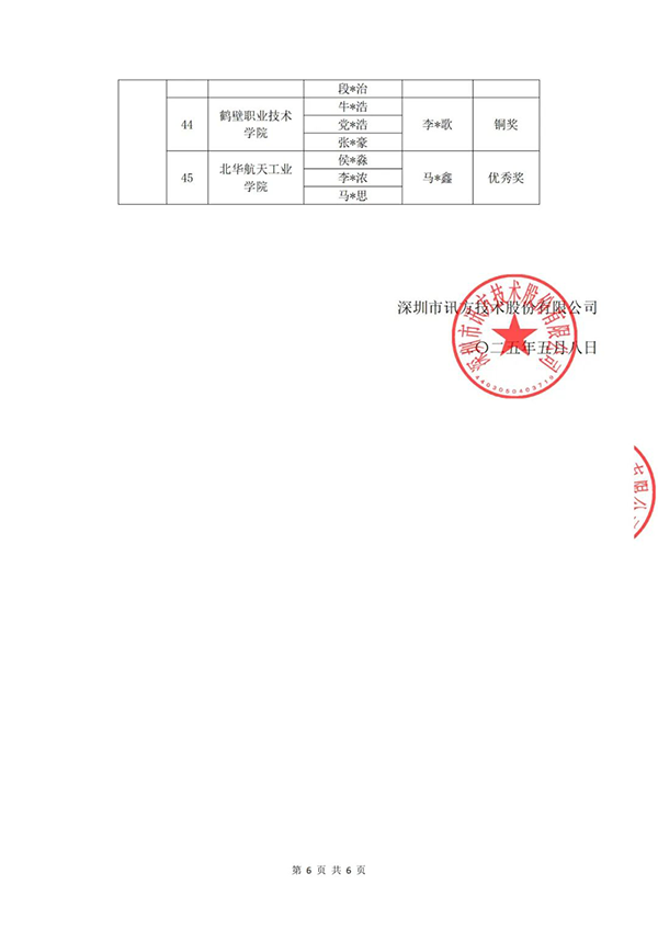 首页- 必发集团有限公司官方网站
