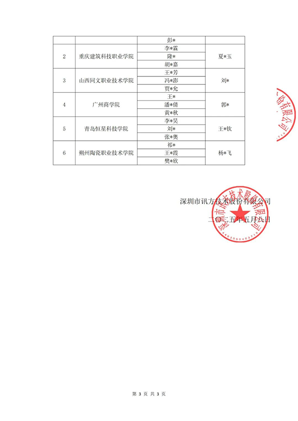 首页- 必发集团有限公司官方网站