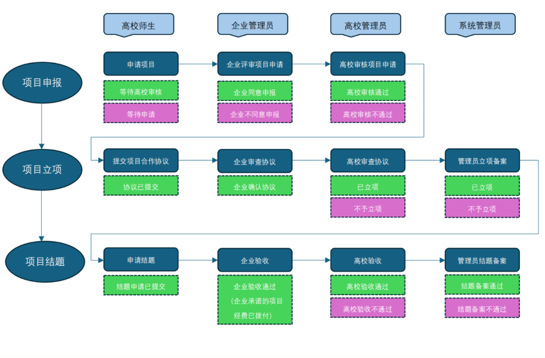 首页- 必发集团有限公司官方网站