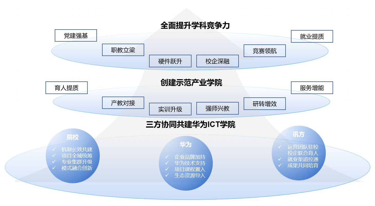 20250909142026_85553 首页- 必发集团有限公司官方网站