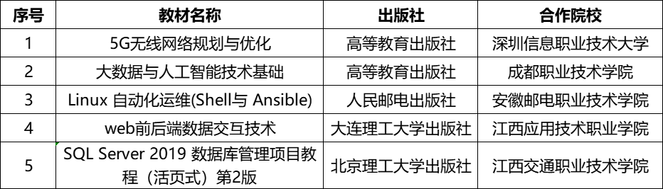 20260206101639_55985 首页- 必发集团有限公司官方网站