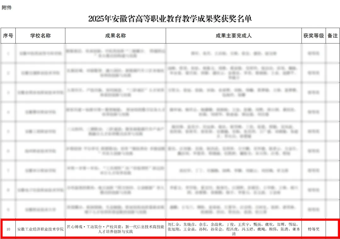 20260509150842_45426 首页- 必发集团有限公司官方网站