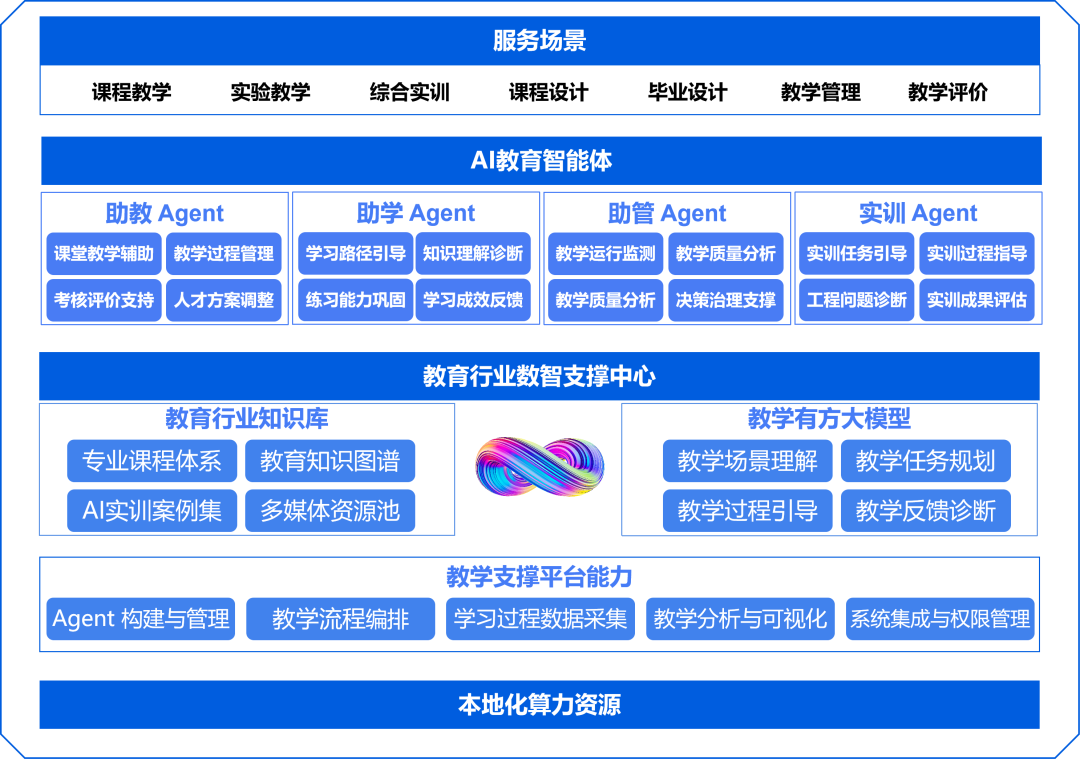 20260515092122_86242 首页- 必发集团有限公司官方网站