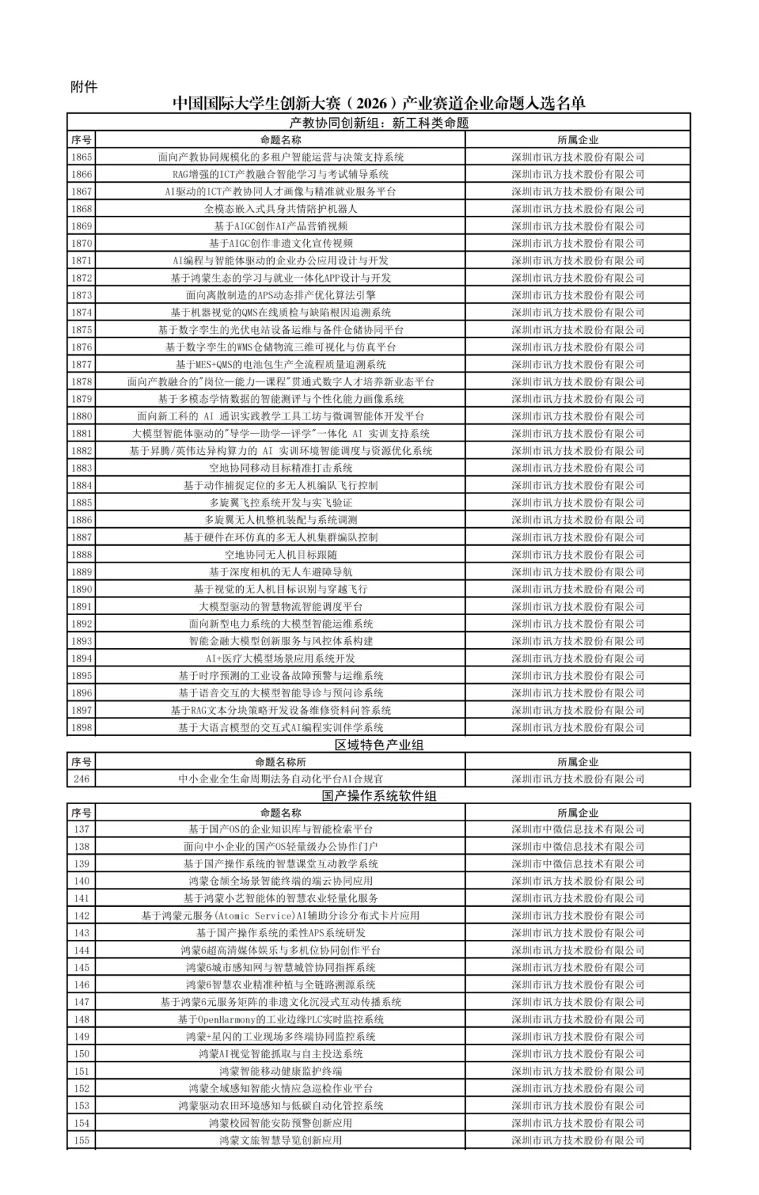 20260904085329_59106 首页- 必发集团有限公司官方网站